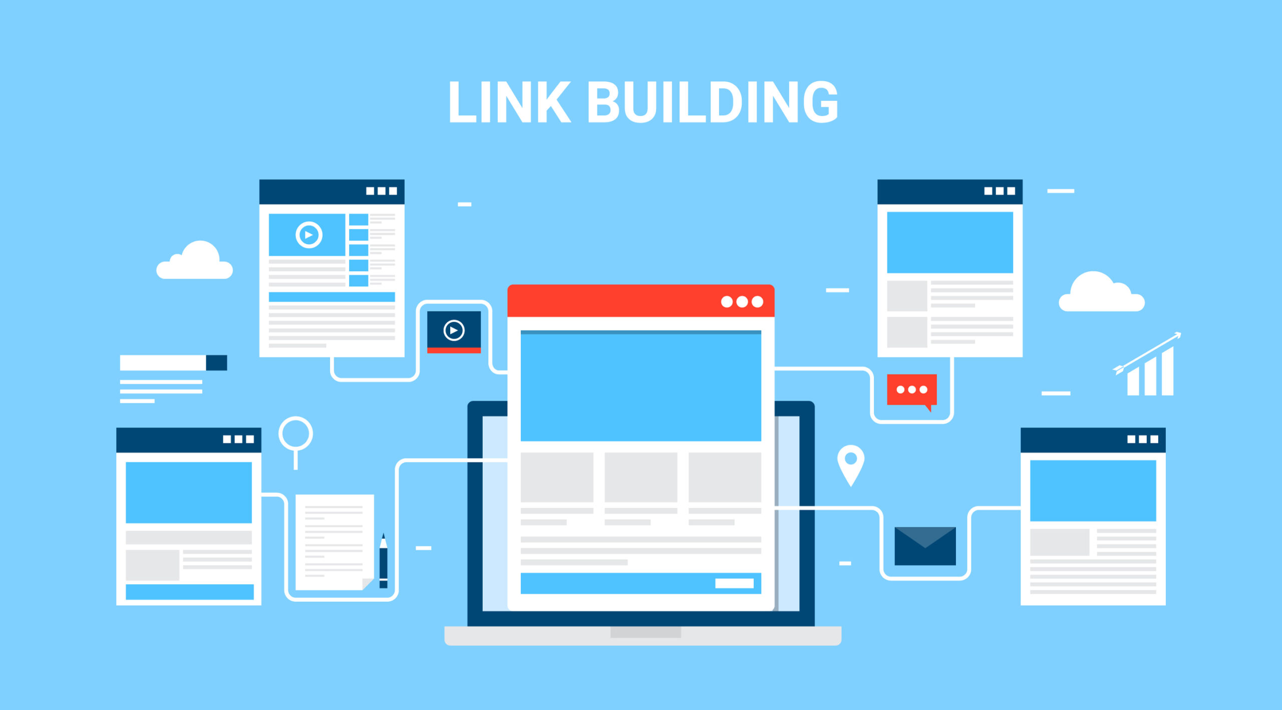 Role of Backlink Building for Business Product