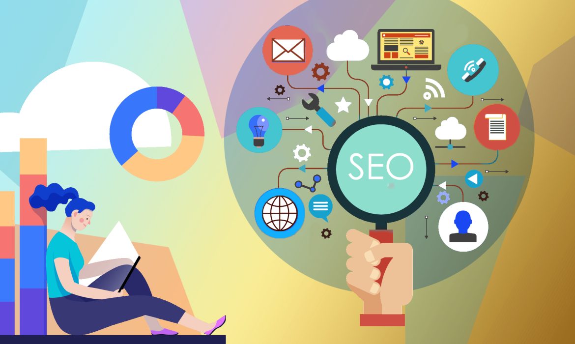 SEO in Digital Marketing